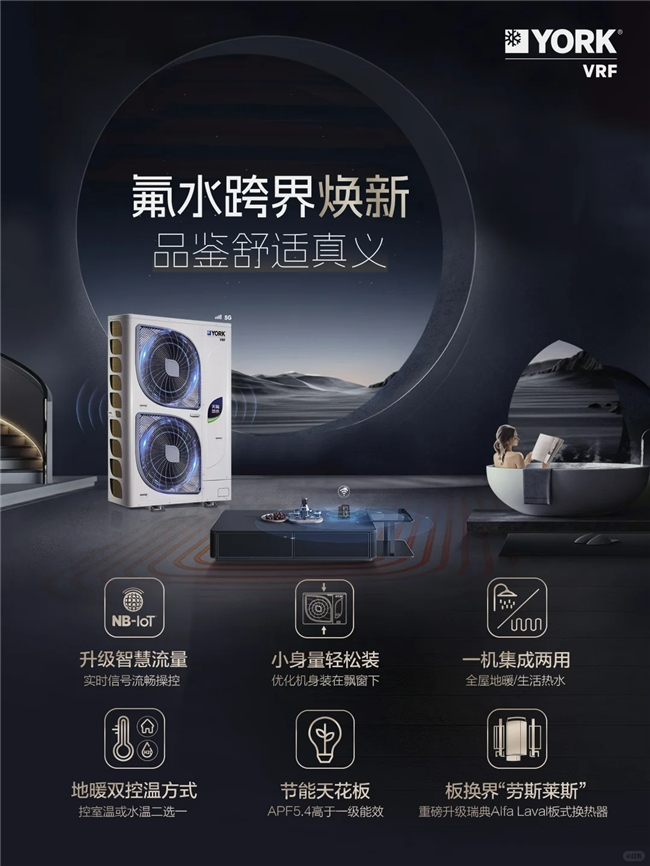 天氟地水天氟热水做冬日生活的温暖守护者尊龙凯时·中国网站约克VRF中央空调新