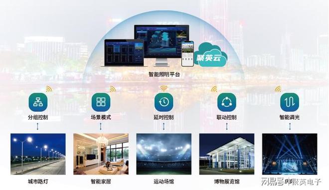 明智能控制系统多样化照明尊龙凯时app网站工厂照