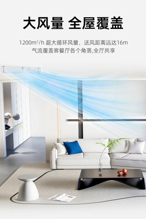深风管机：中小户型的舒适空间革命z6尊龙·中国网站科龙新一代窄进(图3)