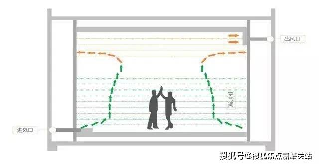 楼盘欢迎您-地址-价格-户型-小区环境-楼盘详情-交房时间-周边配套-售楼处电话尊龙凯时新版APP中鹰黑森林(营销中心)首页网站-中鹰黑森林销售中心(售楼处)-(图3)