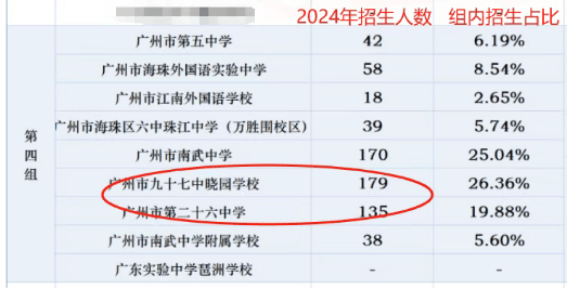 欢迎您•楼盘详情-最新价格-户型图-容积率@202626售楼