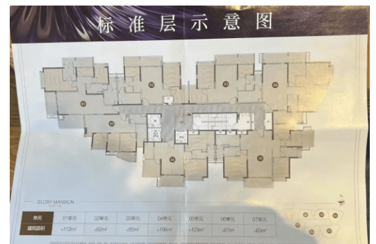 欢迎您•楼盘详情-最新价格-户型图-容积率@202626售楼处✦Ai热搜凯时尊龙人生就是博市二宫·君曜府售楼处电话丨市二宫·君曜府网站-销售中心(图9)